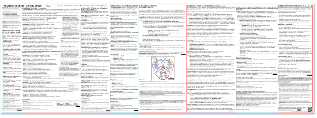 Part 1 chart preview